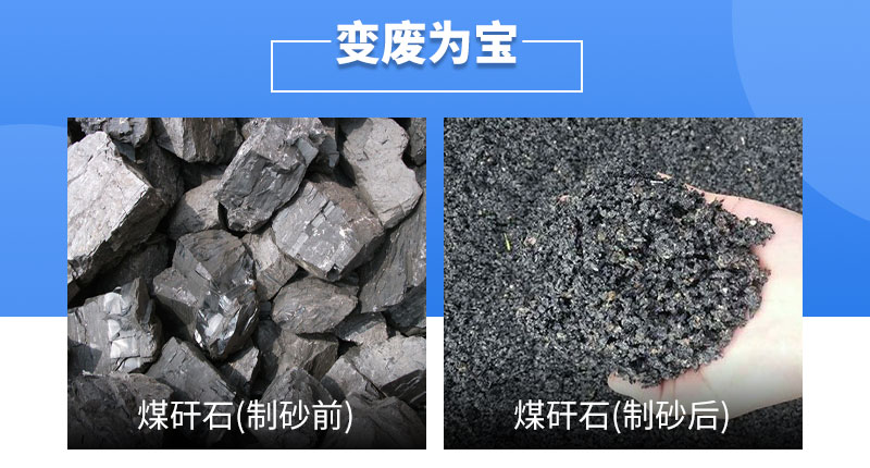 煤矸石变废为宝