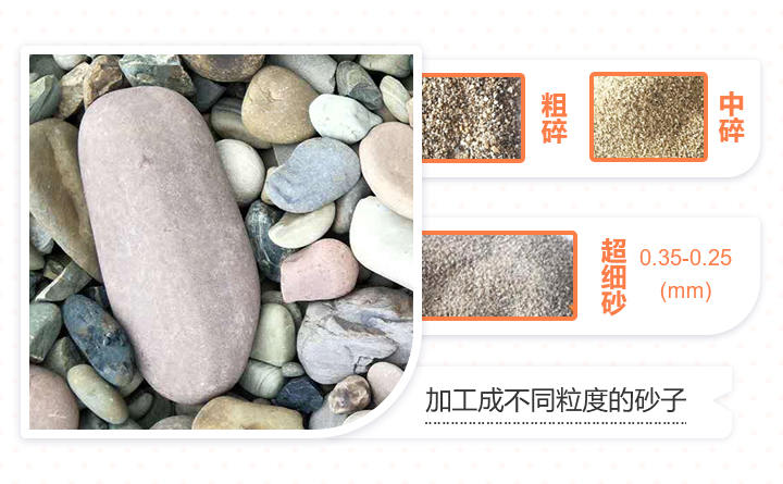 不同规格的河卵石制砂成品对比图：粗、中、细砂